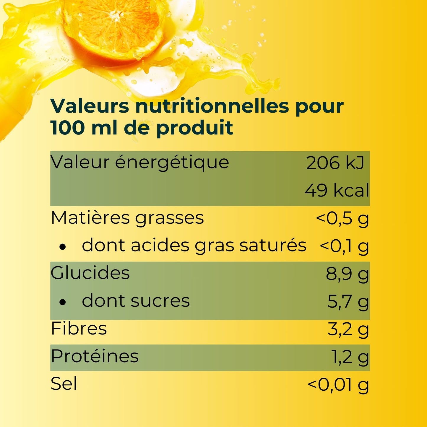 Valeurs nutritionnelles pour 100 ml de produit - Shot Antioxy