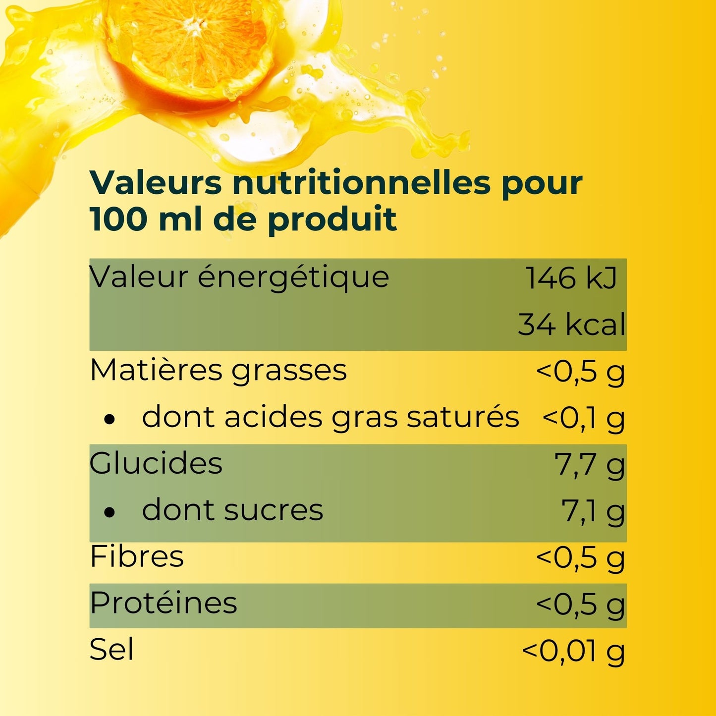 Valeurs nutritionnelles pour 100 ml de produit - Shot Immunité