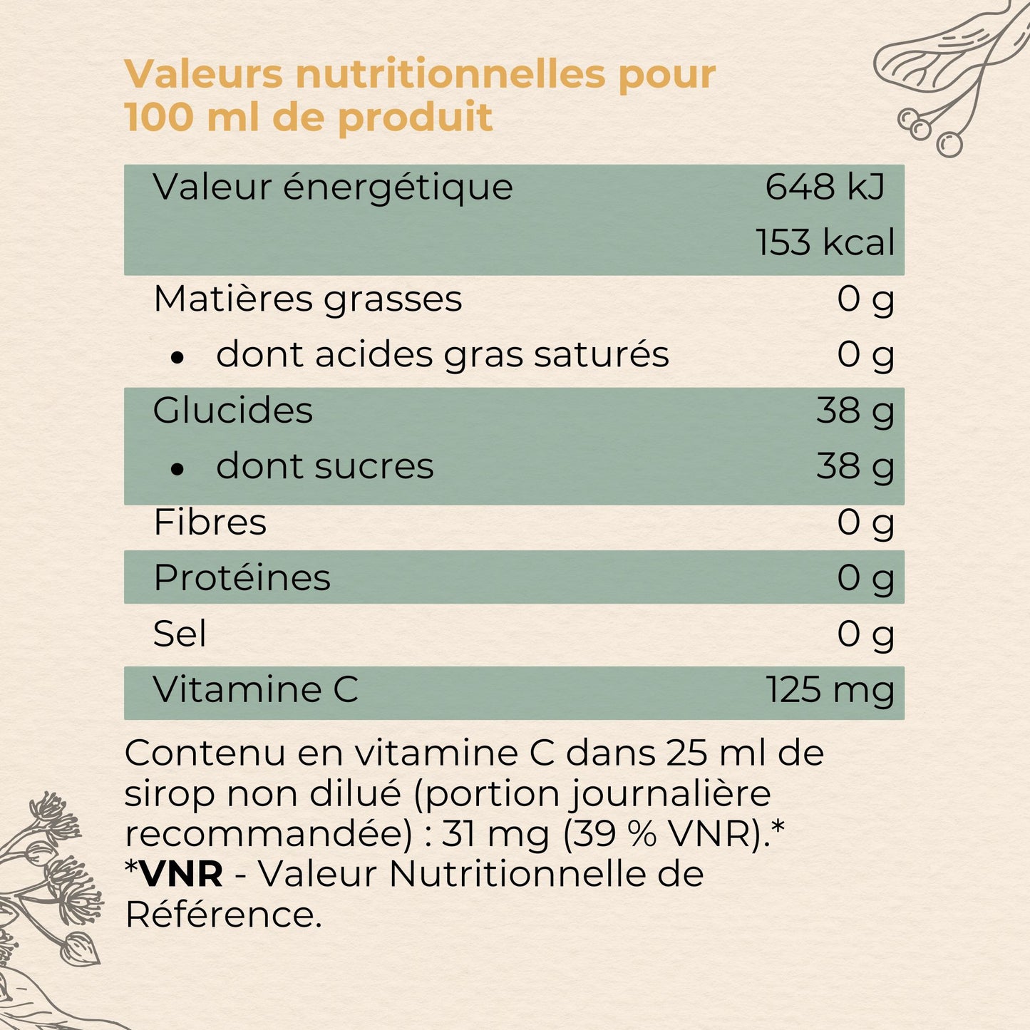 valeurs nutritionnelles pour 100 ml de sirop de fleurs de tilleul