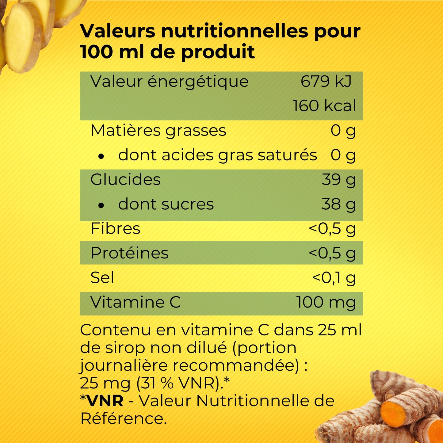 valeurs nutritionnelles pour 100 ml de sirop Energisant