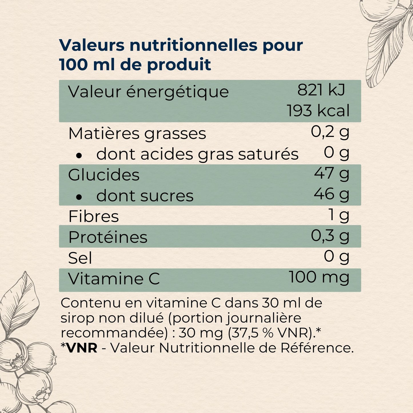 valeurs nutritionnelles pour 100 ml de sirop de myrtille